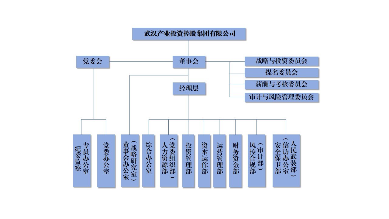欧博abg - 官方网站登录入口