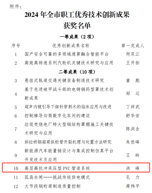 欧博abg - 官方网站登录入口