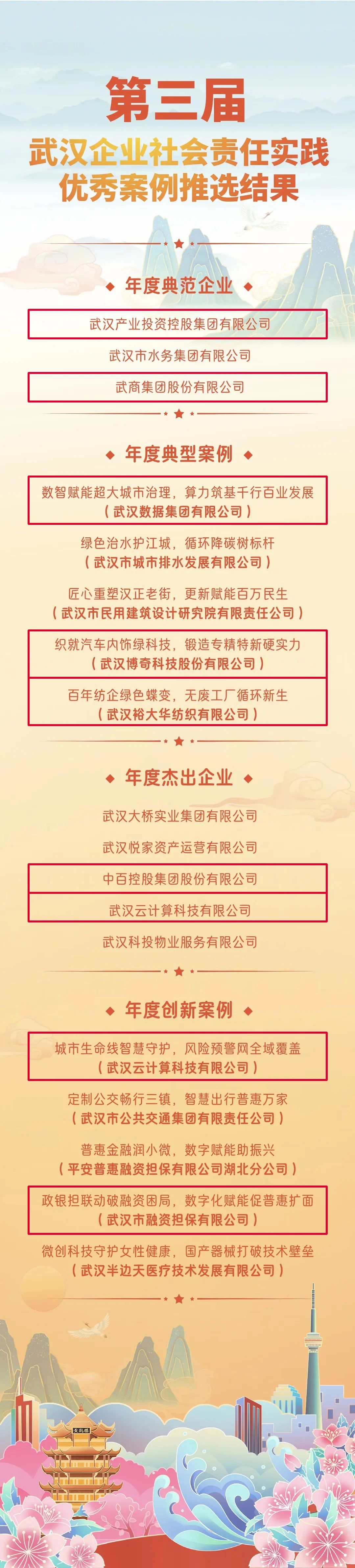 欧博abg - 官方网站登录入口